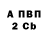 КЕТАМИН VHQ Derrick Bonsell